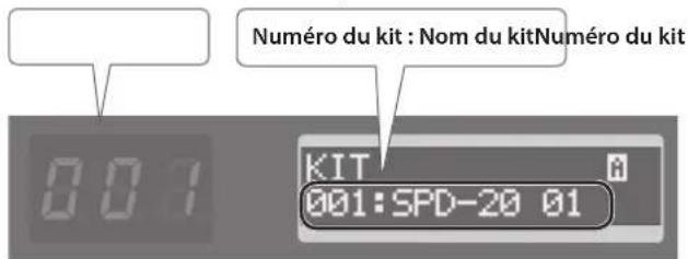 ROLAND Octapad SPD20 PRO - Appuyez sur le bouton [KIT] - 1