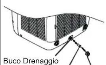 Thermex Super Cooler Cryo - Drenaggio - 1