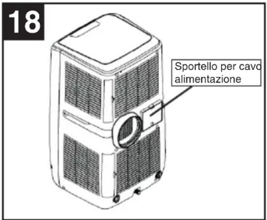 Thermex Super Cooler Cryo - Smaltimento - 1