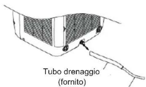 Thermex Super Cooler Cryo - Drenaggio - 3