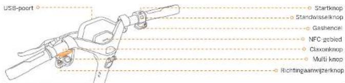 SEGWAY Ninebot KickScooter P65I - Diagram en functies - 2