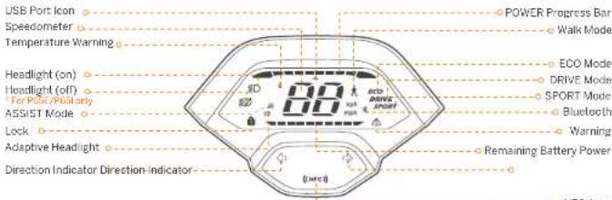 SEGWAY Ninebot KickScooter P65I - Diagram and Functions - 3