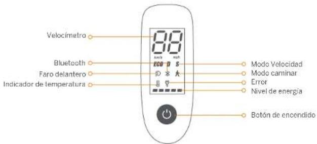 Velocímetro Bluetooth Faro delantero Indicador de temperatura 88 Mode Velocidad Mode caminar Error Nivel de energía Botón de encendido