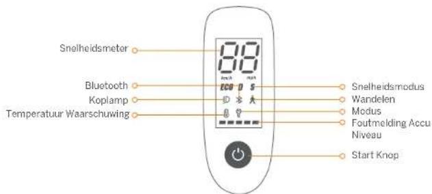 SEGWAY Ninebot KickScooters F25I - ⑤ Recommended Maintenance Schedule - 1