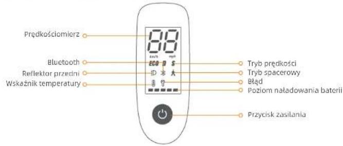 Prędkościomierz Bluetooth Reflektor przedni Wskaźnik temperatury 30 Eco D S Tryb prędkości Tryb spacerowy Błąd Poziom naładowania baterii Przycisk zasilania