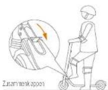 SEGWAY Ninebot KickScooter E45D - Zusammenklappen und Transport - 1