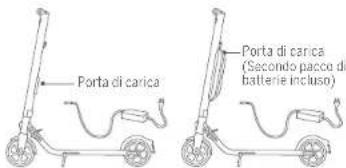SEGWAY Ninebot KickScooter E45D - Ricarica - 1