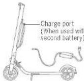 SEGWAY Ninebot KickScooter E45D - Charging - 2