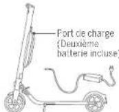 SEGWAY Ninebot KickScooter E45D - Charge - 2
