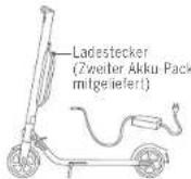 SEGWAY Ninebot KickScooter E45D - Installation eines zweiten Batterie-Packs (optional) - 7