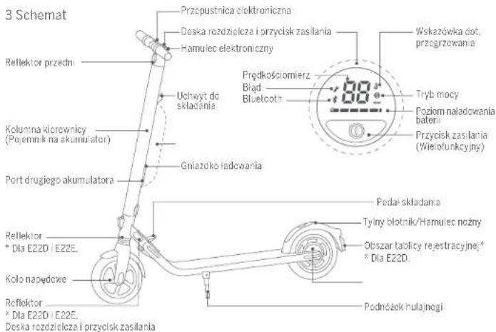 SEGWAY Ninebot KickScooter E45D - Bezpieczeństwo jazdy - 4