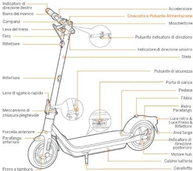 SEGWAY Ninebot KickScooter F65I - Diagramma - 1