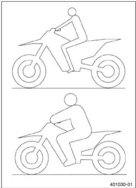 HUSQVARNA FC 450 (2022) - Info lors - 1