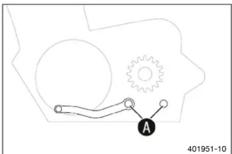 HUSQVARNA 701 Enduro (2022) - Régler la position de base du sélecteur - 2