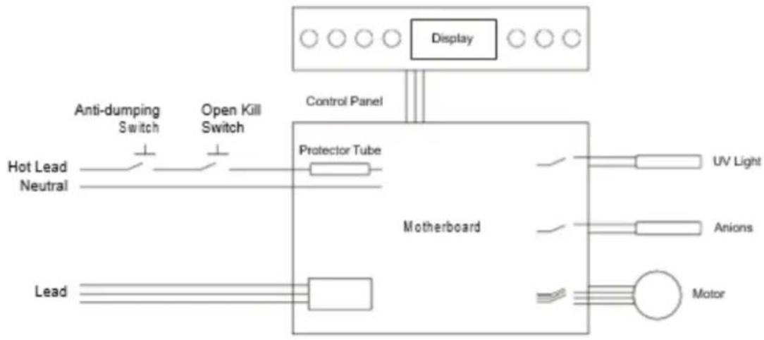 Heylo HL 400 - Circuit diagram - 1