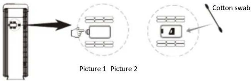Cotton swab Picture 1 Picture 2