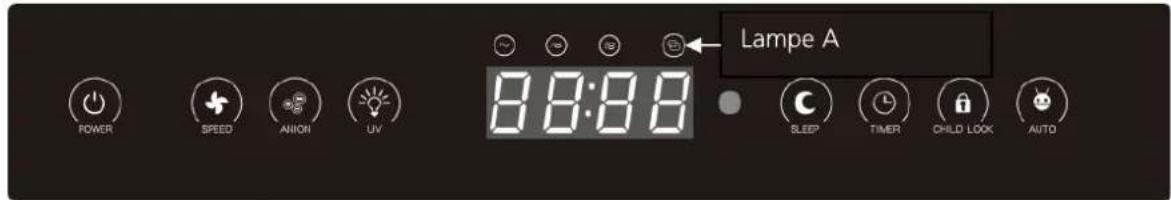 Lampe A 8:0:8:8 SLEEP TIMER CHILD LOOK AUTO