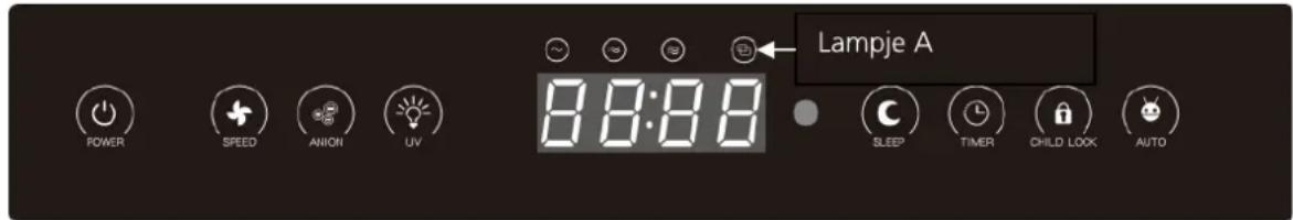 Lampje A 8:8:8 SLEEP TIMER CHILD LOOK AUTO