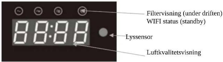 Filtervisning (under driften) WIFI status (standby) 8:8:8:8 Lyssensor Luftkvalitetsvisning