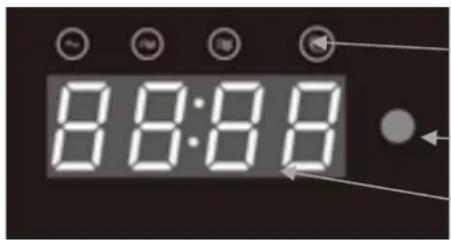 8:8:8:8