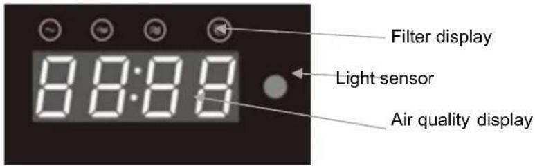 Filter display Light sensor Air quality display