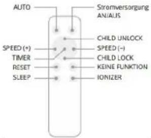 Heylo HL 400 - Igangsetting / betjening - 12