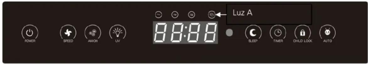 Luz A 8:8:8 SLEEP TIMER CHILD LOOK AUTO