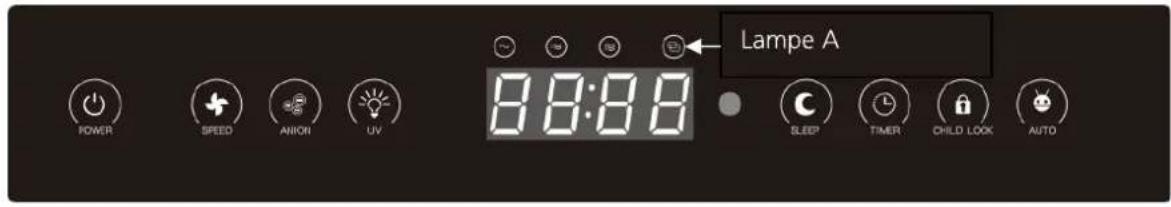 Lampe A 8:0:8:0 SLEEP TIMER CHILD LOOK AUTO