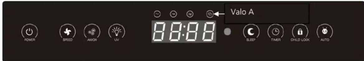 Valo A 8:8:88 SLEEP TIMER CHILD LOOK AUTO