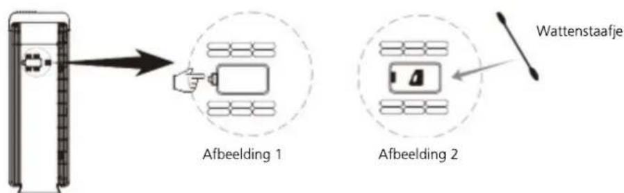 Wattenstaafje Afbeelding 1 Afbeelding 2