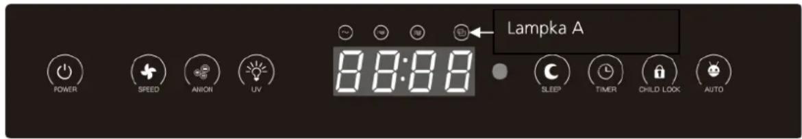 Lampka A 8:8:8:8 SLEEP TIMER CHILD LOOK AUTO