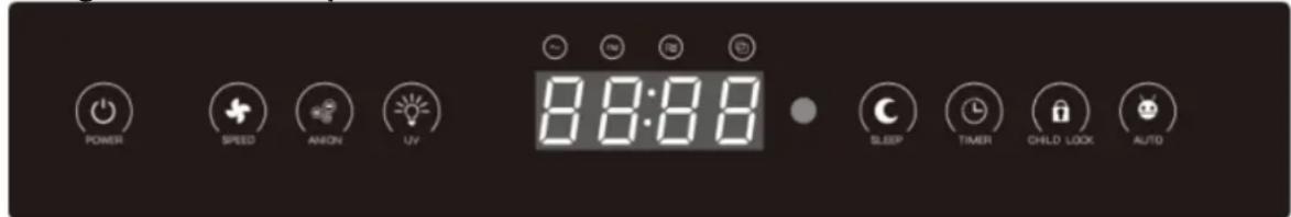 POWER SPEED ANION UV 8:8:8:8 SLEEP TIMER CHILD LOCK AUTO