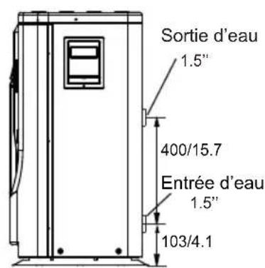 HAYWARD Classic Heat Pump - Dimensions de la thermopompe de piscine - 1