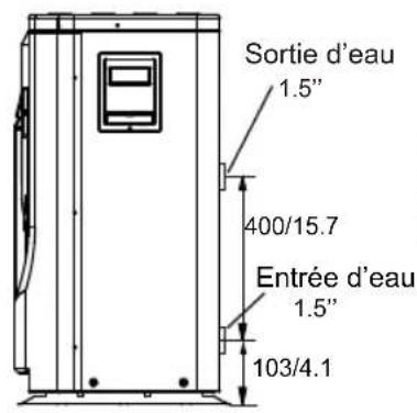 HAYWARD Classic Heat Pump - Dimensions de la thermopompe de piscine - 1