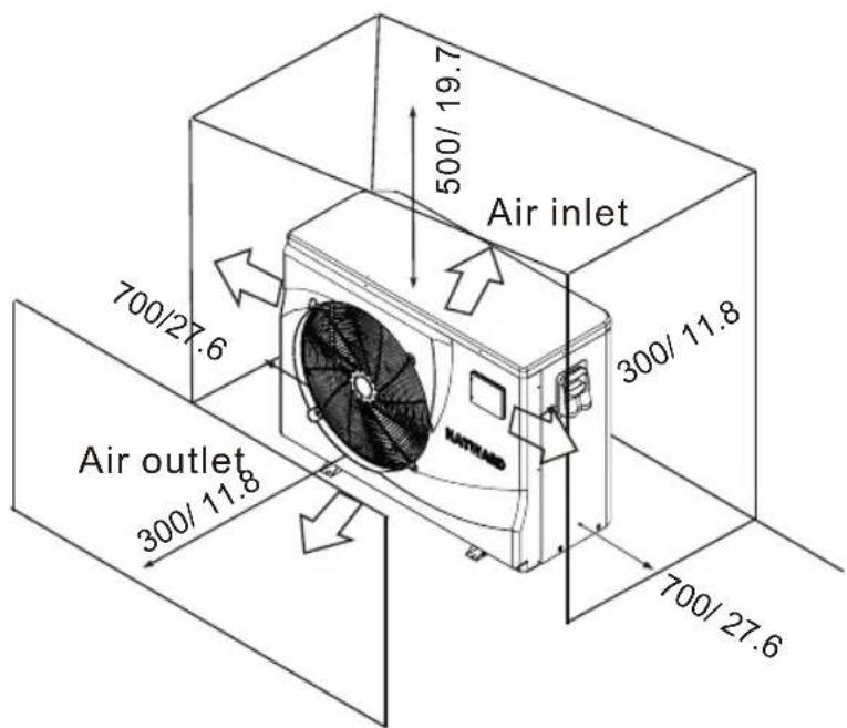 HAYWARD Classic Heat Pump - Swimming Pool Heat Pumps Location - 1