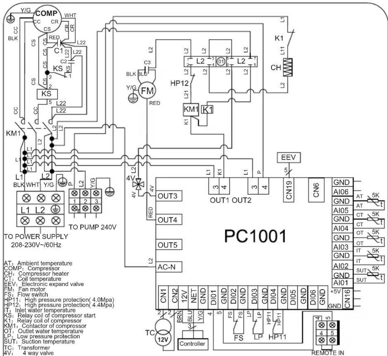 HAYWARD Classic Heat Pump - Schéma de câblage - 1