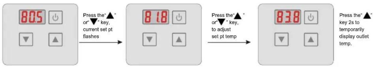 HAYWARD Classic Heat Pump - Setting/ Displaying Temperatures - 1
