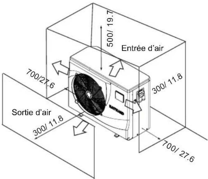 HAYWARD Classic Heat Pump - Emplacement de la thermopompe de piscine - 1