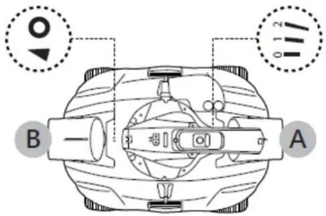 HAYWARD AquaVac 250 - Réglage de la trajectoire: - 1