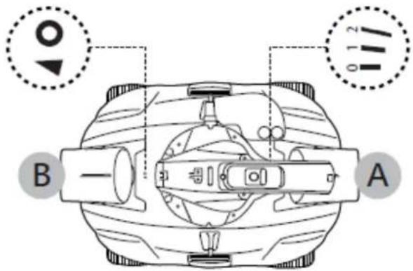 HAYWARD AquaVac 250 - Ajuste de la trayectoria - 1