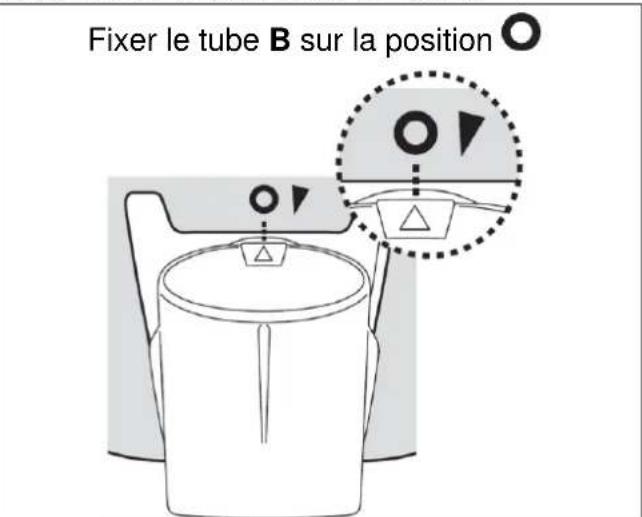 HAYWARD AquaVac 250 - Réglage de la trajectoire: - 5