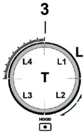 ELICA NikolaTesla Flame BLA88 - VENTILAATORI KASUTAMINE - 1