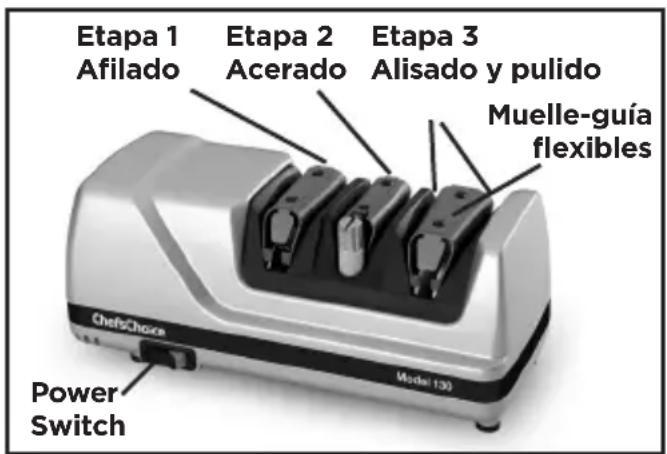 Chef's Choice Model 130 - PROCEDIMIENTO PARA CREAR EL MEJOR FILO EN HOJAS LISAS - 1