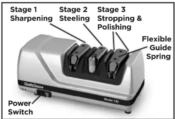 Chef's Choice Model 130 - SHARPENING FOR THE FIRST TIME - 1