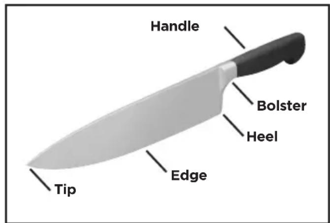 Chef's Choice Model 130 - SHARPENING FOR THE FIRST TIME - 2