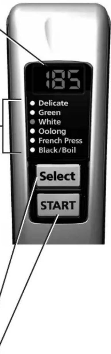 Chef's Choice 686 - START Button - 1