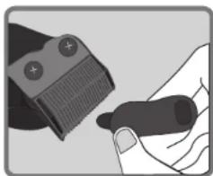 GAMA DUE LITIO - HOW AND WHEN TO LUBRICATE THE BLADE: - 1