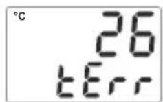 Emko ESM4420 - Messages d'erreur - 9