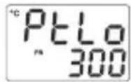 Emko ESM4420 - Fehler Meldungen - 3