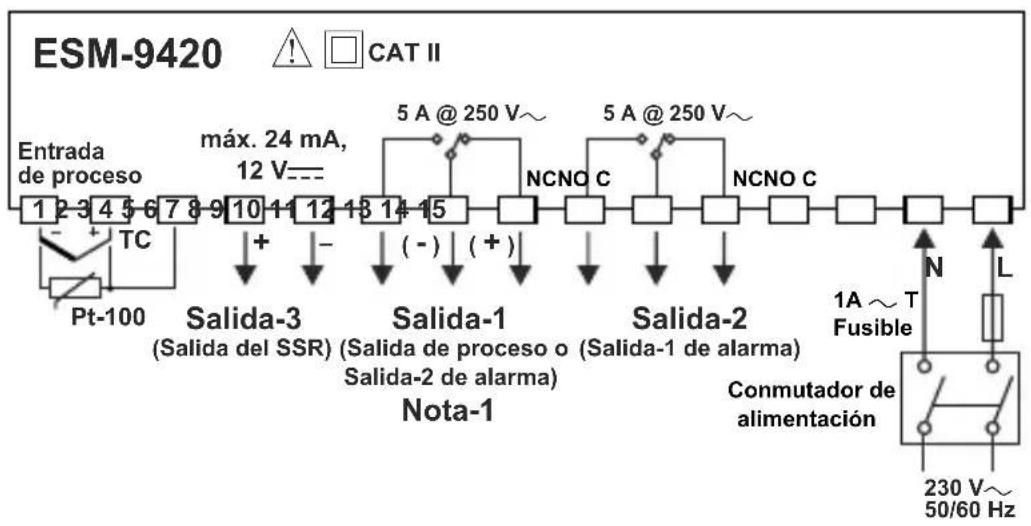 Emko ESM4420 - Encastre del panel: - 4